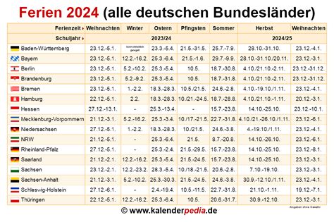 ferien deutschland 2024 kalender